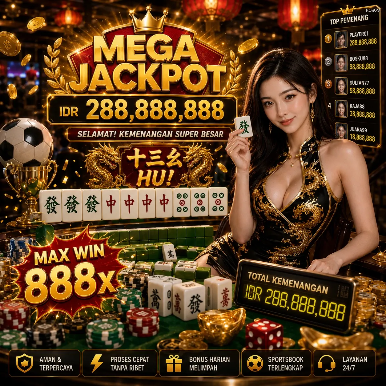 Panduan Lengkap Menjelajahi Platform Permainan kiw69